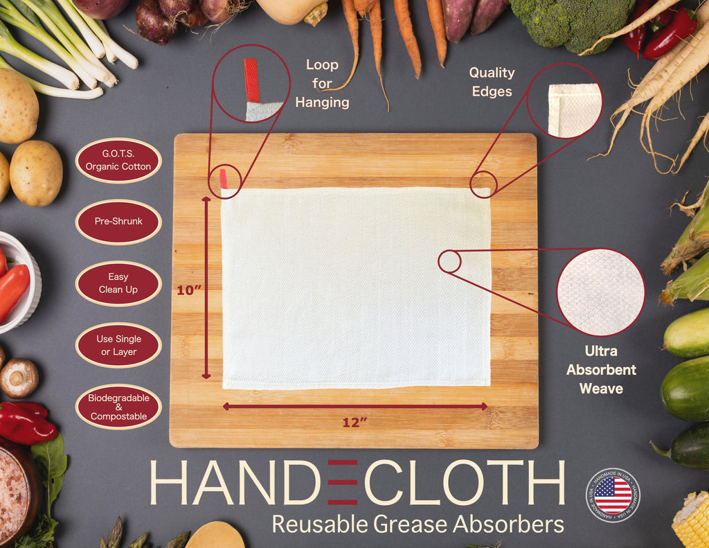 Handecloth Reusable Grease Absorbers product info details